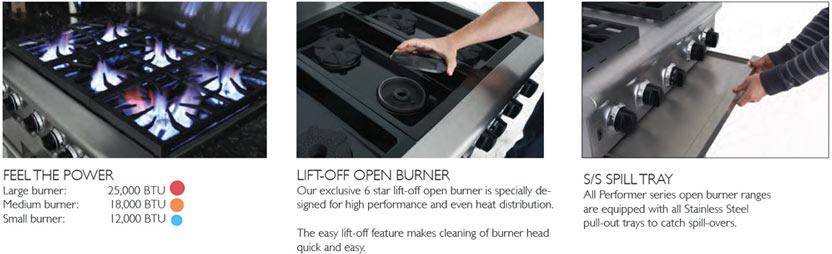 Performer series has restaurant range features like 25K BTU lift off open top burners and Stainless Steel drip tray