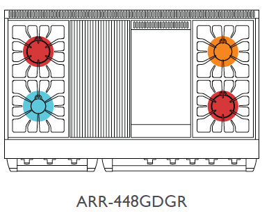 Top Configuration for ARR-448GDGR