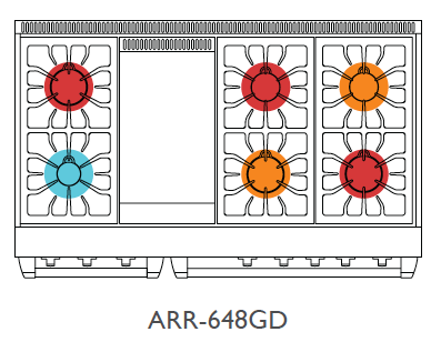 Top Configuration for ARR-648GD